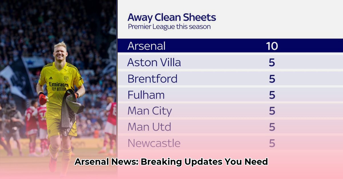 afcstuff